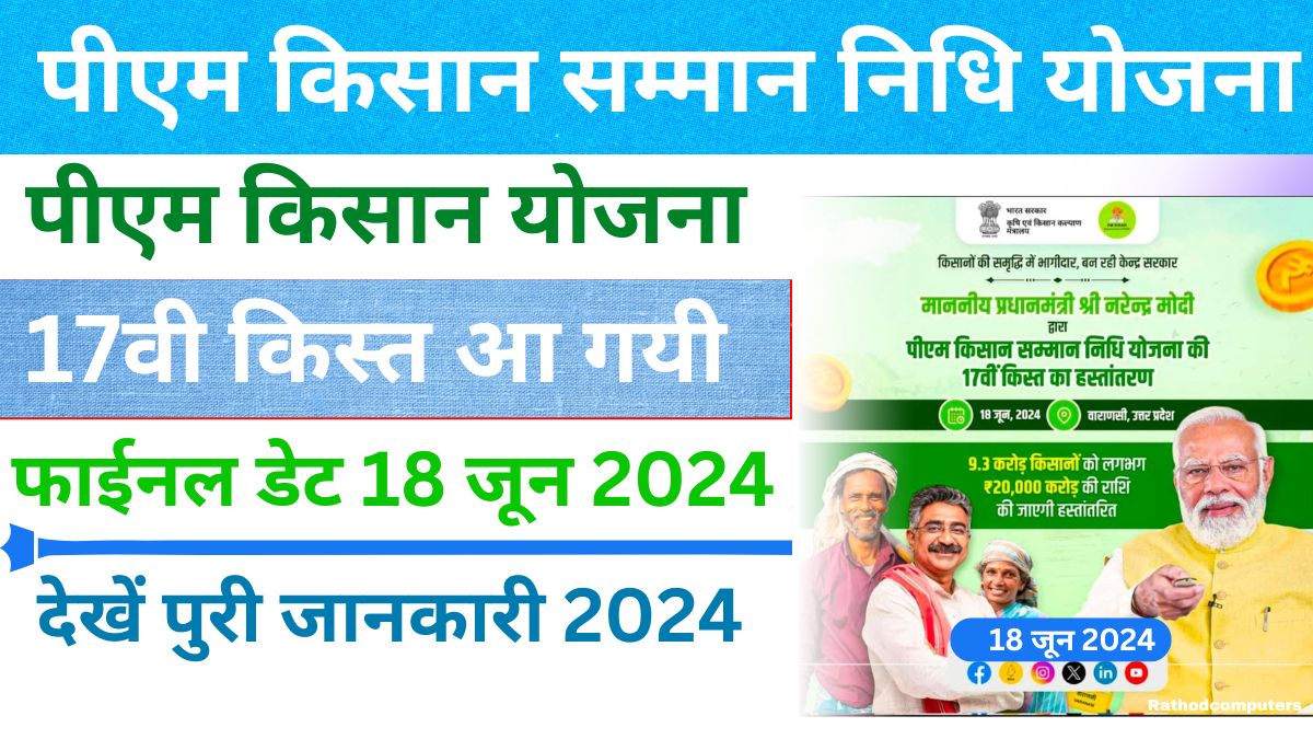 PM Kisan 17th Installment Date 2024