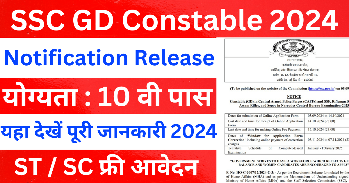 SSC GD Constable 2024