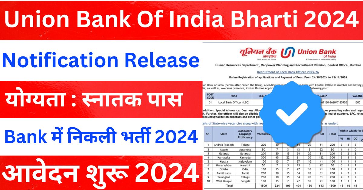 Union Bank Of India Bharti 2024