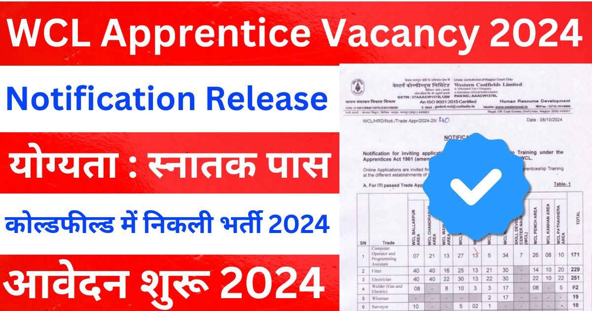 WCL Apprentice Vacancy 2024